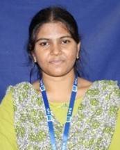 Eniya R Eniya R