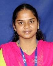 Gopika M Gopika M