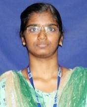 Mohana Priya S Mohana Priya S